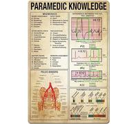 XingFox Plaque métallique 8x12 pouces (20x30 cm) - Mnémonique - Connaissances paramédicales - Affiche éducative - Hôpital, clinique, école, infirmerie, domicile, chambre