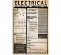 XingFox Plaques métalliques vintage « Connaissances en électricit頻 : Guide pratique des bases de l’électricité (8 x 12 pouces). Décoration murale pour la maison, la ferme ou le bureau.