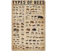 XingFox Types de cerfs en métal étain signe animal renne connaissance école éducation infographie ferme ferme maison cuisine plaque murale affiche 8x12 pouces