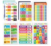 Xinhuju Moppet Education Chart Poster de l'alphabet pour apprentissage visuel 11 x 17 cm, ressource murale pour salle de classe, matériel pédagogique pour l'école à domicile, la salle de jeux, la