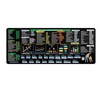 Xinsheinelry Larges Tapis De Référence Raccourci Surfaces Antidérapantes Tableau des Formules À Accès Rapide Accessoire Bureau Professionnel pour Codeurs Tapis Raccourci pour Claviers Antidérapants
