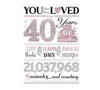 XIOANG Ensemble de cartes de célébration d ' anniversaire, matériaux en papier robustes pour des événements spéciaux comme les anniversaires et les anniversaires, cartes d ' occasions spéciales