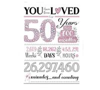 XIOANG Ensemble de cartes de célébration d ' anniversaire, matériaux en papier robustes pour des événements spéciaux comme les anniversaires et les anniversaires, cartes d ' occasions spéciales