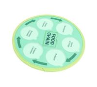 Xiuganpo Toys d'apprentissage du Cycle de Vie, Chaîne Alimentaire Food Science Kits Fish Board pour Préscolaire
