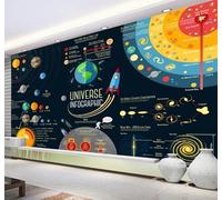 XLMING Fresh Cartoon Letters Universe Planets Space 3D Papier Peint Texture Soyeuse Intissé Salle à Manger Bureau D'étude Canapé Chambre Salon TV Mur-150cm×105cm