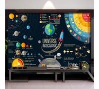 XLMING Fresh Cartoon Letters Universe Planets Space Papier Peint 3D Soie Texturée Haut De Gamme Salon Canapé Chambre À Coucher Salle Manger Murale-250cm×170cm