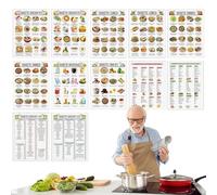 xowwyue Tableau des repas à faible teneur en sucre - 12 pièces - Guide de repas à faible teneur en glucides - Poster alimentaire pour tante, épouse, maman, , personnes âgées, oncle, papa