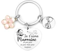 XQXQXZ Cadeau Marraine Noël Cadeau de Marraine Porte-clés de Marraine d'anniversaire Cadeau fête des mères pour Marraine «Veux-tu être ma MARRAINE d'amour pour toute la vie» Cadeaux de Noël (4)