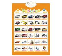 XQZWYFCBJB Electronic Wall Chart for Children Engaging Learning Tool Enhances Cognitive Skill for Animal Vegetables Fruits Vehicle Kids Interactive Wall Chart