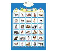 XQZWYFCBJB Electronic Wall Chart for Children Engaging Learning Tool Enhances Cognitive Skill for Animal Vegetables Fruits Vehicle Kids Interactive Wall Chart