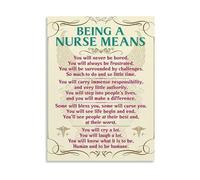 XTVVTODJXT Appreciating Nurses Everywhere Canvas Poster, Inspirational Quote Wall Decor for Healthcare Heroes(Framed,08x12inch(20x30cm))