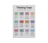 XTVVTODJXT Cognitive Distortions - 12 Thinking Traps Educational Chart for Mental Wellness and Office Decor(Unframed,08x12inch(20x30cm))