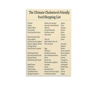 XTVVTODJXT Eat to Beat Cholesterol - Friendly Food List for Healthy Heart, Lower LDL with Oatmeal, Nuts, Fish and Olive Oil(Framed,12x18inch(30x45cm))
