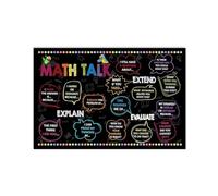 XTVVTODJXT Educational Math Talk Poster, Classroom Decor & Teacher Resource for Elementary, Middle School, High School Math Class(Unframed,08x12inch(20x30cm))
