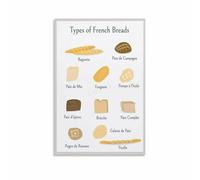 XTVVTODJXT French Bread Varieties Poster Kitchen Dining Room Wall-Art Foodie Decor Educational Bakery Chart Culinary Art Print(Unframed,12x18inch(30x45cm))