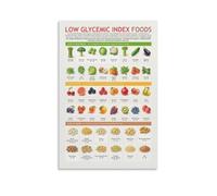 XTVVTODJXT GI Glycemic Index Food Chart for Healthy Eating and Balanced Diet Nutrition Reference Poster for Kitchen Wellness Room Decor(Framed,12x18inch(30x45cm))