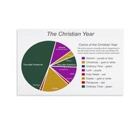 XTVVTODJXT Guide to Catholic Liturgical Colors Poster - Colors Meaning and Seasons Chart for School and Home Art(Framed,08x12inch(20x30cm))