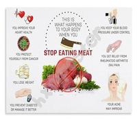 XTVVTODJXT No Meat Diet Results Poster Health Changes and Benefits Guide Canvas Wall-Art for Kitchen Wellness Room Decor(Unframed,08x12inch(20x30cm))