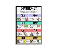 XTVVTODJXT Phonics Diphthongs Classroom Poster - Educational Anchor Chart for Teaching ow ou oi oy Sounds(Framed,16x24inch(40x60cm))