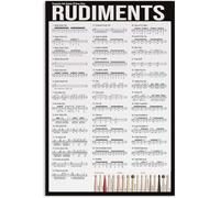 XTVVTODJXT Vintage Metal Sign 40 Essential Drum Rudiments Percussion Education Wall Decor for Band Room Club 8 X 12 inch