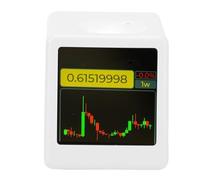 XUMIUZIY Bitcoin Ticker, Affichage du Prix Crypto en Temps Réel avec Plus de 1000 Crypto-Monnaies, Mises à Jour du marché Boursier avec Horloge Numérique, pour Les Amateurs de Crypto et (White)