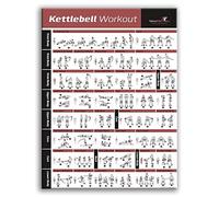 XUNXI Affiche de Remise en Forme , Musculation Gym Sport Fitness haltère Affiche Kettlebell entraînement Exercice Tableau de Formation Art Affiche Murale Impression Maison déc 4#