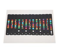 XUXHOU Autocollant D'échelle de Guitare, Autocollant de Touche en Vinyle Imperméable avec Notes Colorées pour Guitare électrique Acoustique à 6 Cordes