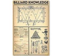 XVBCDFG Affiche éducative en métal pour amateurs de billard, guide de planification, plaque de café, bar, club, maison, cuisine, infographie 30,5 x 40,6 cm