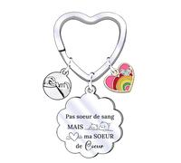 XWXWXW Cadeau Amie Porte Clef Homme et Femme Original - Anniversaire Amitié Meilleure N'oublie Jamais à Quel Point Tu es Forte