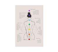 XYSWDD Poster sur toile représentant le guide des chakras français - Art spirituel - Décoration murale pour maison, bar, restaurant, garage, café - 40 x 60 cm