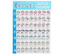 XZXCVN Guitar Chord Chart - Grand Couleur - Diagrammes codés pour l'apprentissage Rapide, Guide de référence imprimé pour Les Joueurs débutants et intermédiaires (Type 1)