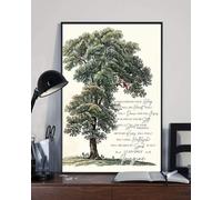 YAASIMOULE Affiche d'art mural décoration d'intérieur Je ne peux qu'imaginer entouré de ta gloire ce que ressentira mon cœur