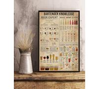 YAASIMOULE Affiche murale décoration d'intérieur connaissances du barman expert en bière guide de base vin recettes cocktails classiques