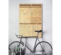 YAASIMOULE Affiche murale, décoration d'intérieur, connaissances en menuiserie, tableau des outils à main, guide du travail du bois