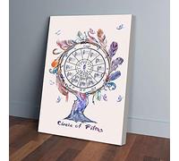 YAASIMOULE Impressions sur toile de guitare Circle Of Fifths