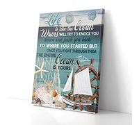 YAASIMOULE La vie est comme si les vagues de l'océan essayaient de vous frapper. Impressions sur toile, art mural