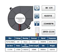 yaoqijie Ventilateurs de refroidissement sans balais DC, 75mm, 75x75x15mm, 5V/12V/24V, 75mm, 7515 lasting(12V Sleeve 3PIN,1PCS 7515 Blower)