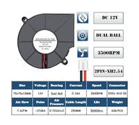 yaoqijie Ventilateurs de refroidissement sans balais DC, 75mm, 75x75x15mm, 5V/12V/24V, 75mm, 7515 lasting(12v Dual Ball,2PCS 7515 Blowers)