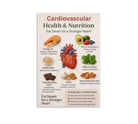 YAPING A Guide to Foods This Are Good for You Moderne Home Kitchen Dormitory Kids Room Mural 30 x 45 cm