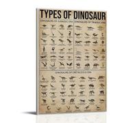 YAPING Introduction aux espèces de dinosaures moderne maison cuisine dortoir chambre d'enfant 60 x 90 cm