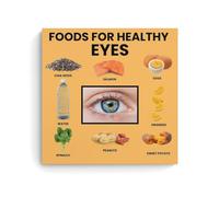 YAPING Un guide des aliments qui sont bons pour la santé des yeux 30 x 30 cm