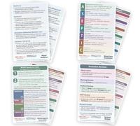 YardCard Lot de 4 cartes de référence en soins infirmiers en santé mentale | MSE, évaluation des risques, loi sur la santé mentale, loi sur la capacité mentale, observations et isolement | Pour les