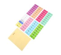 Yardwe 3 Feuilles Autocollants pour Clavier de Piano Électrique Étiquettes Transparentes Colorées et Amovibles pour Débutants Faciles à Appliquer pour Apprentissage et Pratique Musicale