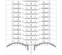 Yardwe Règle de Mesure des Sourcils Blanche 10 Pièces Outil de Positionnement Autocollant Jetable pour Maquillage Permanent Cartographe Précis pour Dessin et Tatouage des Sourcils