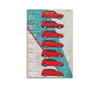 YBHF Poster de voiture de sport pour Golf GT History Timeline Poster mural rétro esthétique décoration de chambre 30 x 45 cm sans cadre
