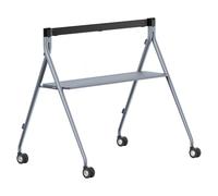 Yealink support MeetingBoard Pro 65
