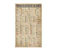 Year-Round Harvest Poster - Seasonal Fruits & Vegetables Guide by Month, Informative Kitchen Wall Art for Food Lovers, Home Decor Print(Framed,12x18inch(30x45cm))