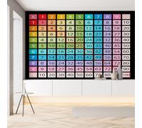 YGcegcia Papier Peint Intissé Carrea Nombre Mathématique Papier Peint Panoramique Carré Géométrique Treillis Multicolore Tapisserie Photo Murale pour Salon Chambre Bureau 300x210 cm
