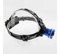 Yhenlovtt Lampe frontale LED avec ampoule T6 et double lentille fisheye, phare d'extérieur rechargeable 10 W pour camping, randonnée, pêche, vélo, mise au point réglable et 180 degrés (bleu)