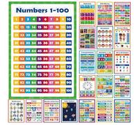 Yhsioaklo Lot de 20 tableaux muraux éducatifs - Lettres de l'alphabet et chiffres mathématiques - Décoration d'apprentissage de la petite enfance imperméable pour la maternelle, l'école à la maison et